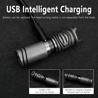 Senter Titanium Utilitas Luar Ruangan Portabel EDC Darurat Taktis Mini