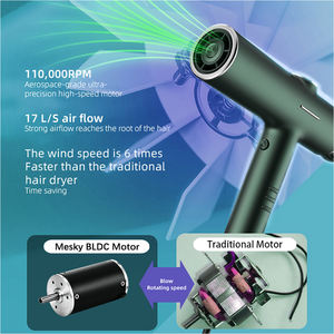 Marque coréenne <span class=keywords><strong>onestep</strong></span> light 2in1 électrique femme assise crochet suspendu sèche-cheveux lisseur accessoire avec capteur - Product Image 3