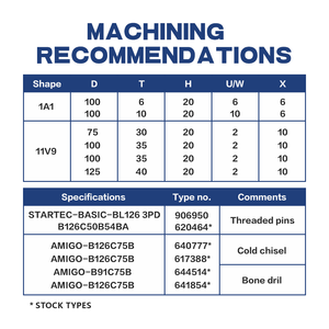 Ruizuan ล้อบดเพชรที่บดเป็นกรดสำหรับข้อ<span class=keywords><strong>เข่า</strong></span>เทียมเครื่องมือทางการแพทย์ออกแบบได้ตามต้องการ - Product Image 6