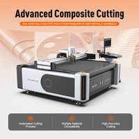 Máquina de Corte CNC Automatizada AOL para Materiales Compuestos Preimpregnados Aeroespaciales con Cuchilla Oscilante
