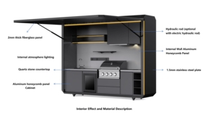 Новинка: Современный водонепроницаемый электрический гриль для улицы с пьезоподжигом, из нержавеющей стали, для сада/двора, на заказ - Product Image 5