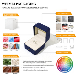 WEIMEI Factory Bulk Premium Blue Jewelry <b>Box</b> and Bag Set Modern Minimalist Boutique Store Branding Jewelry Packaging Set - Product Image 3
