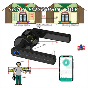 Cerradura de Puerta Inteligente con Huella Digital Electrónica y Almacenamiento en la Nube para Puertas de Aluminio, Compatible con la Aplicación TUYA para Interiores - Product Image 2