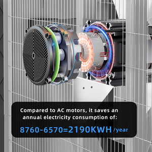 380V 750 Wát 30% tiết kiệm năng lượng BLDC nhà kính quạt thông gió lớn Heavy Duty Quạt thông gió mạ kẽm chăn nuôi người hâm mộ với Flap - Product Image 6