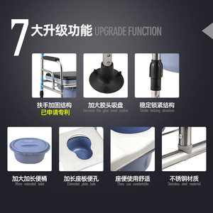 Chaise de toilette pliable Zhuxin modèle 801 pour personnes âgées et femmes enceintes - Product Image 4