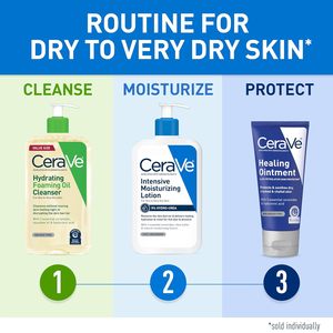 Ungüento Curativo WholesaleHealing de 12 oz, Protector de Piel para Piel Seca y Agrietada con Ceramidas y Ácido Hialurónico - Product Image 6