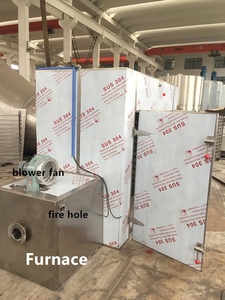 เตาอบลมร้อนไฟฟ้า <span class=keywords><strong>WKS</strong></span> ประสิทธิภาพสูง โครงสร้างสแตนเลส สำหรับการอบแห้งแบบแบทช์ อาหาร และสารเคมี - Product Image 6