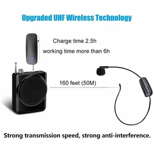 Wireless <b>Microphone</b> Headsets Audio Amplification for <b>Bluetooth</b> Speaker & Teacher's Lectures Stage Performances <b>Microphone</b> - Product Image 2