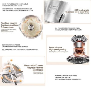 Nueva Máquina para Leche de Soya de 1.2L, Totalmente Automática, Sin Hervido, Sin Filtro, para el Hogar, Hervidor y Licuadora - Product Image 3