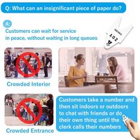 Système d'appel sans fil pour files d'attente avec rouleaux de tickets colorés Turn O Matic numérotés A00-E99 pour Banques, Supermarchés, Restaurants, KFC, DMV, Cliniques