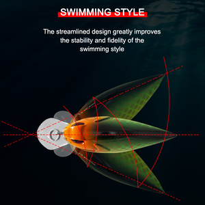 XINV <span class=keywords><strong>Handmade</strong></span> Isca Artificial VKR58 Isca De Pesca Shallow Mergulho Wobble <span class=keywords><strong>Crankbait</strong></span>