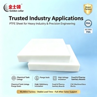 Feuille de PTFE vierge, formes carrées, rondes, circulaires, disques, formes personnalisées, découpe sur mesure, découpe CNC, sans contrainte, dimensionnellement stable