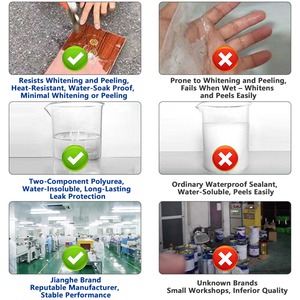 Kit de revêtement de <span class=keywords><strong>sol</strong></span> de <span class=keywords><strong>garage</strong></span> en polyaspartique aliphatique transparent à faible odeur, <span class=keywords><strong>peinture</strong></span> d'étanchéité en polyurée transparente <span class=keywords><strong>pour</strong></span> allée en béton - Product Image 3
