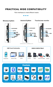 LOGO Custom 13.3inch Android 11/13 <strong>System</strong> All in One Pc Touch <strong>Screen</strong> IPS Panel Pc <strong>Computer</strong> - Product Image 6