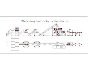 Nhà Vệ Sinh Xà Phòng Đùn Làm Cho Máy Quy Mô Nhỏ Nhà Máy Khách Sạn Tắm Xà Phòng Đầy Đủ Lớn Dây Chuyền Sản Xuất Giá - Product Image 6