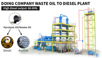 DOING ECO 10TPD Altöl-zu-Diesel Batch-Destillationsanlage Ölreiniger Gebrauchtes Motoröl-Aufbereitungsmaschine