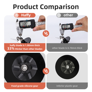 Nouveau type CU-2, couleur blanc et noir, accessoire lame épaisse pour blender <span class=keywords><strong>Cuisinart</strong></span> - Product Image 2