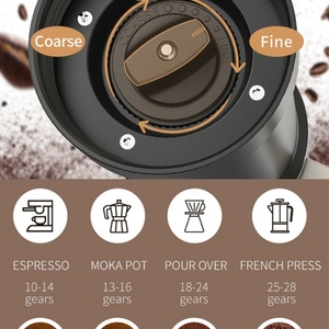 เครื่องบดกาแฟแบบมือหมุนขนาดเล็ก รุ่นคลาสสิก ปรับระดับได้ - Product Image 3