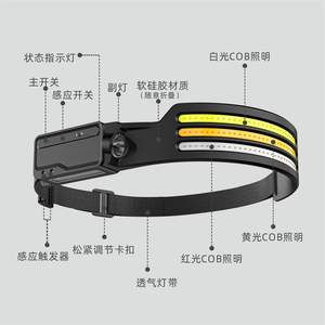 Lampe frontale Jd H302 1200 mAh rechargeable à LED pour l'aventure en extérieur et le projecteur - Product Image 3