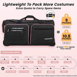 Muestra Gratuita, Bolsa de Viaje con Ruedas y Estante para Ropa, Bolsa de Baile con Ruedas y Estante, Bolsa de Viaje Tipo Duffel para Disfraces de Danza - Product Image 3