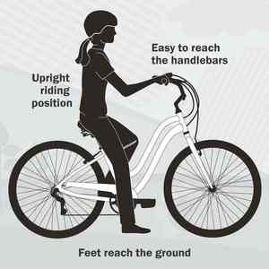 Vélo électrique <span class=keywords><strong>Fat</strong></span> Tire pour la plage avec cadre en acier, frein à étrier à vitesse unique, fourche en aluminium pour adultes - Product Image 2