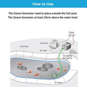 WEIPRO Generator Ozon Akuarium 3000g 4000g yang Dapat Disesuaikan, Pengolahan Air Kolam Ikan, Penghilang Alga & Sterilisasi Mesin Ozon - Product Image 5