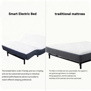 Elektrikli Dayanıklı Modern Akıllı Yatak, Hafızalı Köpük, Yapay Zeka Sağlık İzleme, Çevre Dostu Tasarım, Yatak Odaları ve Hastaneler İçin - Product Image 3