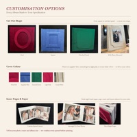 Album photo de mariage personnalisé en velours avec fenêtre découpée, pages rigides épaisses à ouverture plate pour impression en studio photo