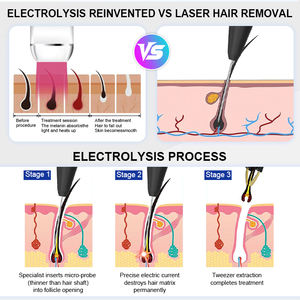 <span class=keywords><strong>Prix</strong></span> Agent : Demander des renseignements sur l'appareil d'épilation par électrolyse et aiguille de beauté, machine d'épilation avancée pour spa à domicile - Product Image 4