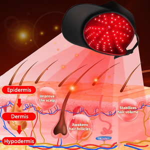 Mito Salon Portable Professionnel Smart Fitness Device 3 Longueur D'onde 470nm 660nm 850nm Infrarouge Croissance Des Cheveux <span class=keywords><strong>Lumière</strong></span> Rouge Thérapie Chapeau - Product Image 4