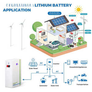 Batería de Almacenamiento Lifepo4 de 48V 51.2V 300Ah, Batería de Litio de 15kWh, Sistema de Comunicación BMS, Sistema de Almacenamiento de Energía Solar para el Hogar, 100Ah - Product Image 2