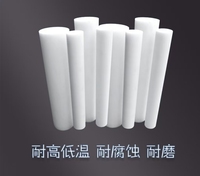 Polytétrafluoroéthylène (PTFE) N° CAS Résine synthétique et plastiques à 99 % de pureté 9002-84-0 en provenance du Shandong