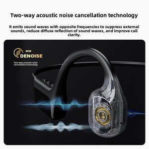 Auriculares Deportivos Inalámbricos a Prueba de Agua con Conducción Ósea, Pantalla Digital LED, Chipset de Memoria de 32 GB, Conducción Ósea - Product Image 5