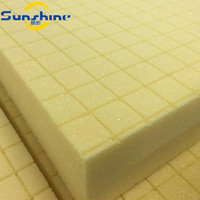 Rainurés percés plaque DE mousse de PVC
