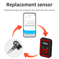 Herramienta de Programación de Sensores TPMS Universal A9, Programador de Sensores de Presión de Neumáticos para Sistemas de Monitoreo de Presión de Neumáticos
