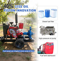 Pompe centrifuge à moteur diesel 20 CV, 2, 4, 6, 8 pouces, à flux mixte, pour l'agriculture, les vergers, l'irrigation mobile et portable des fermes