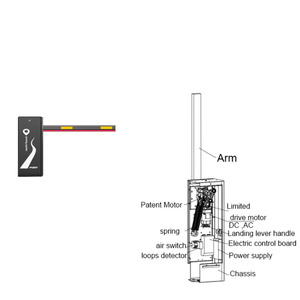 Barrera Automática para Estacionamiento de Alta Calidad IP64, Barrera de Brazo Recto Anticollisiones para Estaciones de Peaje y Carreteras - Product Image 5