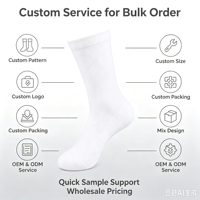 Chaussettes unisexes vierges pour sublimation, en mélange de coton, imprimées sur mesure, motif personnalisé OEM, chaussettes décontractées et sportives pour hommes et femmes