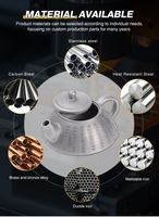 Artisanat sur mesure en acier inoxydable moulé par investissement pour la décoration intérieure