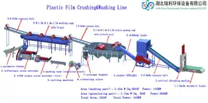Impianto di linea di macchine per il riciclaggio della plastica di scarto con macchina di pellettizzazione per il riciclaggio della plastica