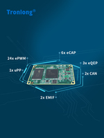Cartes et kits de développement industriels Tronlong F2837x pour DSP PWM TI TMS320F28377/79 C2000 C28x