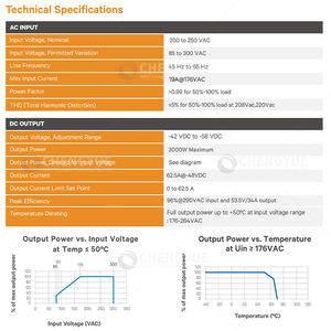 Vertiv <span class=keywords><strong>Emerson</strong></span> yüksek verimlilik 48V 3000W telekom güç kaynağı modülü R48-3000E3 doğrultucu - Product Image 3