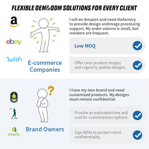 ชุดกีฬาแบดมินตันและเทนนิสแบบกำหนดเองสำหรับทีม  ชุดแข่งขันและฝึกซ้อม เสื้อยืดแขนสั้น กางเกงขาสั้น สำหรับผู้ใหญ่ ไซส์พลัส - Product Image 5