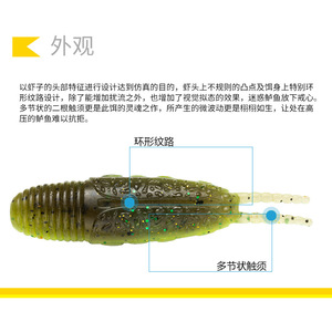 Wild Dog Shrimp Soft Bait 1.5 Inches High Specific Gravity Long Casting Artificial Lure For Bass Freshwater Fishing - Product Image 2