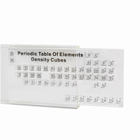 Support de Table périodique en acrylique, présentoir pour collectionneurs d'objets