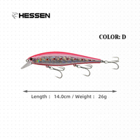 Leurre de pêche haut de gamme OEM Hessen H70 140mm 26g, Minnow Wobbler Swim Baits Crank Lure pour Bar et Brochet, Système de poids innovant