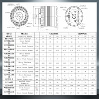 Roboter-CRA-Serie 48V Harmonischer Gelenkantrieb für Industriearme und Kollaborative Roboter CRA-80H-121 OEM