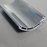 Services d'extrusion de profilés plastiques PVC/UPVC/PC/ABS sur mesure pour applications en cuisine et supermarchés - Durables