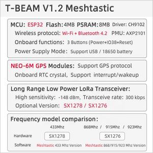 Carte de développement LILYGO TTGO Meshtastic T-Beam V1.2 avec <span class=keywords><strong>ESP32</strong></span> <span class=keywords><strong>LoRa</strong></span> SX1278 SX1276 OLED Display <span class=keywords><strong>GPS</strong></span> WiFi pour module Bluetooth - Product Image 6