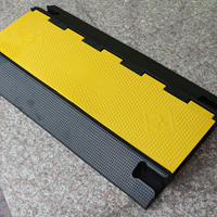 Protector de cable de goma de PVC, nuevos productos